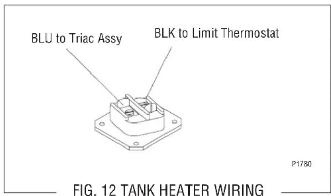 BLU to Triac Assy BLK to Limit Thermostat P1780 FIG. 12 TANK HEATER WIRING