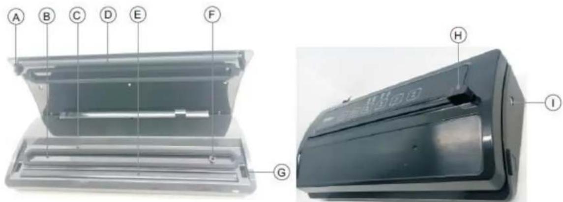Heinner FreshLock HAV-E110SS - DESCRIEREA PRODUSULUI - 2