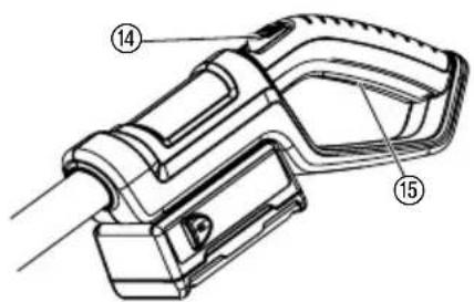 Technical diagram of a handheld device with numbered parts labeled ⑭ and ⑮
