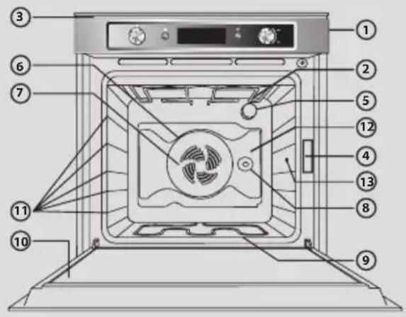 KITCHENAID KOHSPB 60603 - Функции и компоненты духовки - 1
