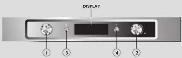 DISPLAY ① ③ ④ ②