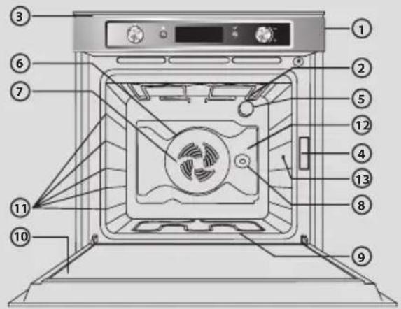 KITCHENAID KOHSPB 60603 - Пеш бөлшектері мен мүмкіндіктері - 1