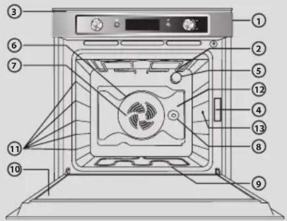 KITCHENAID KOHSPB 60603 - Części i funkcje piekarnika - 1