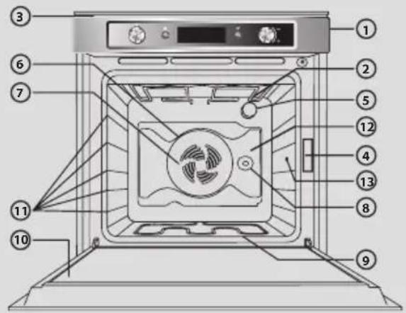 Labeled diagram of an oven interior with numbered components for identification