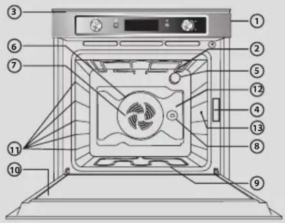 KITCHENAID KOHSPB 60603 - Componentele și caracteristicile cuptorului - 1
