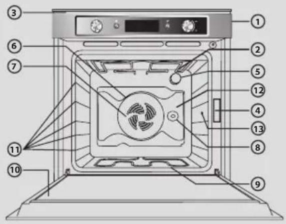 KITCHENAID KOHSPB 60603 - Частини та функциї духової шафи - 1
