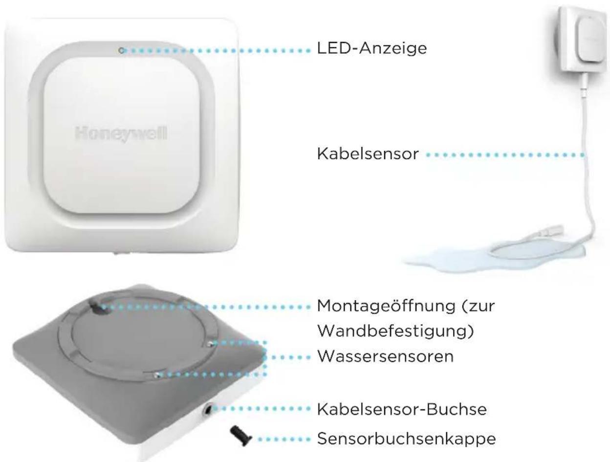 LED-Anzeige Kabelsensor Montageöffnung (zur Wandbefestigung) Wassersensoren Kabelsensor-Buchse Sensorbuchsenkappe