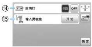 ⑭ 照明灯 OFF 5 6 ⑮ 输入灵敏度 开始 确定