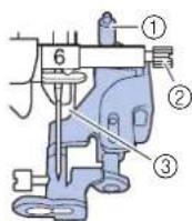 BROTHER Innov-is NV-18E - 注意 - 3