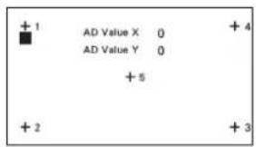 + 1 AD Value X 0 AD Value Y 0 + 5 + 2 + 3 + 4