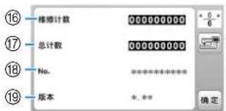 ⑯ 维续计数 000000000 ⑰ 总计数 000000000 ⑱ No. ********** ⑲ 版本 *.* * 确定