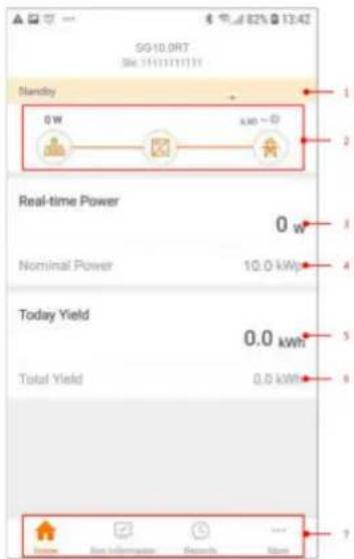 SG10.0RT SG 1111111111 Standby 0 W x30 ~ 0 Real-time Power 0 W Nominal Power 10.0 kWp Today Yield 0.0 kWh Total Yield 0.0 kWh Window Real Information Records None