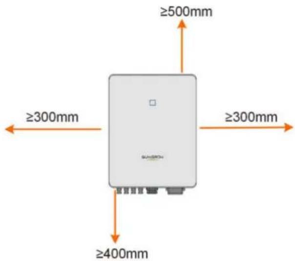 ≥500mm ≥300mm ≥300mm ≥400mm