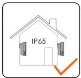 IP65