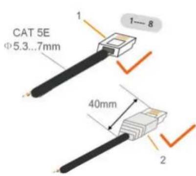 CAT 5E Φ5.3...7mm 1 1---8 40mm 2