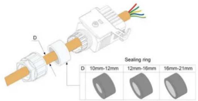 D Sealing ring D 10mm-12mm 12mm-16mm 16mm-21mm