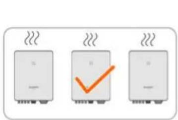 Diagram showing three identical appliances with steam rising, one checked with an orange checkmark