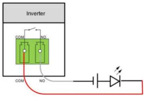 Inverter COM NO COM NO