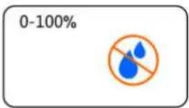 0-100%