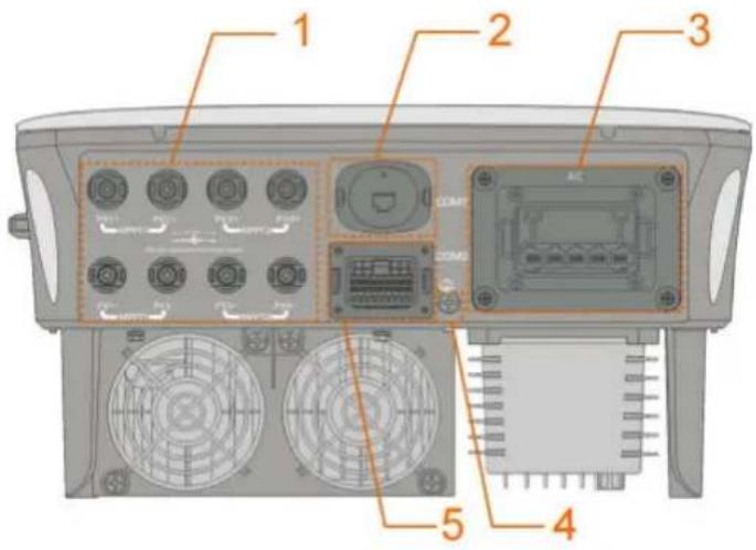 Diagram of a device rear panel with labeled components including buttons, fans, and connectors