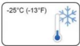 -25°C (-13°F)
