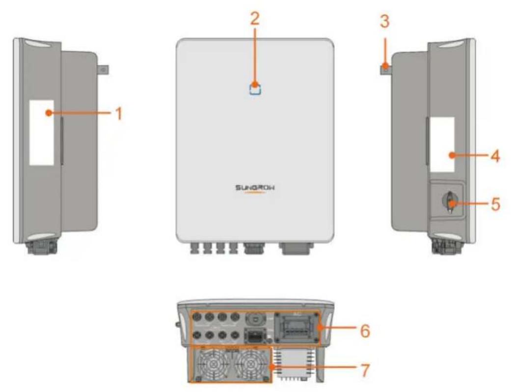 Sungrow SG4.0RT - WARNING - 7