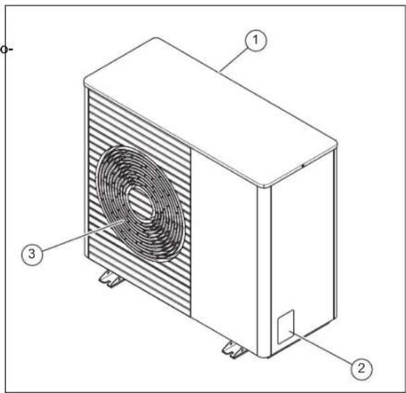 VAILLANT aroTHERM plus VWL 35/6 A 230V - Opbouw van het product - 1