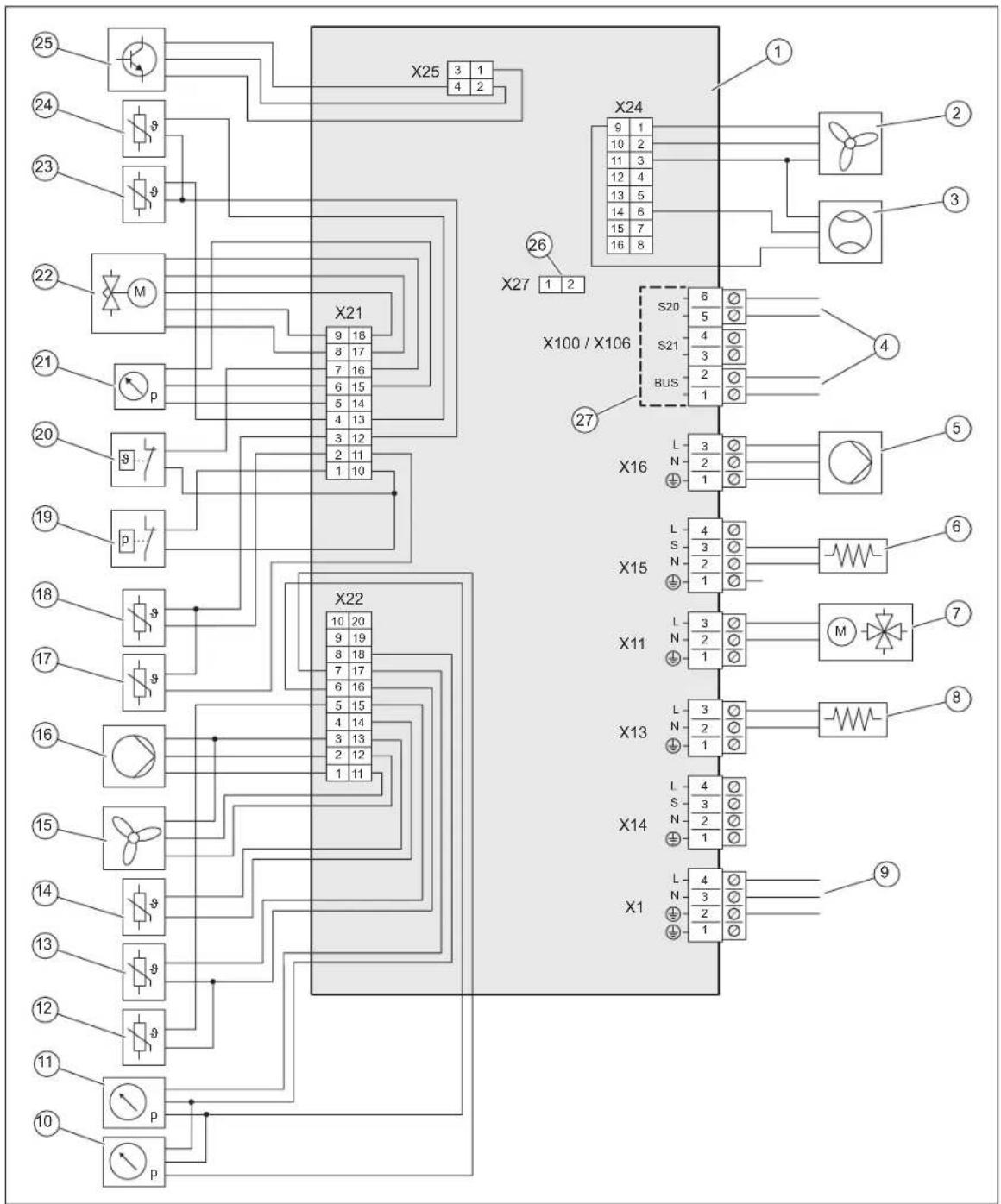 graph TD subgraph Input A["25"] --> B["X25"] C["24"] --> D["X25"] E["23"] --> F["X25"] G["22"] --> H["X25"] I["21"] --> J["X25"] K["20"] --> L["X25"] M["19"] --> N["X25"] O["18"] --> P["X25"] Q["17"] --> R["X25"] S["16"] --> T["X25"] U["15"] --> V["X25"] W["14"] --> X["X25"] Y["13"] --> Z["X25"] AA[…