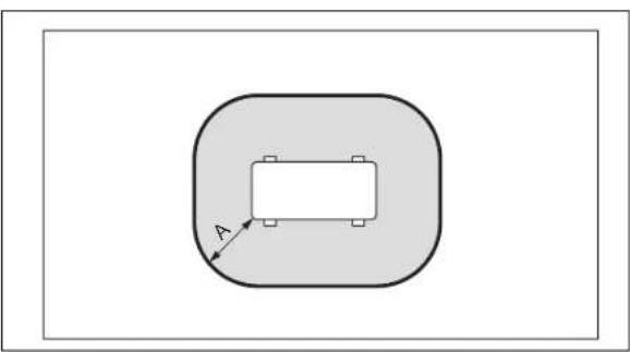VAILLANT aroTHERM plus VWL 75/6 A 230V - Beschermingsbereik, bij platdakmontage - 1
