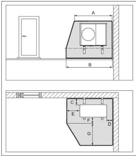 VAILLANT aroTHERM plus VWL 75/6 A 230V - Apsaugos zona, montuojant sienas, pastato kampe - 1