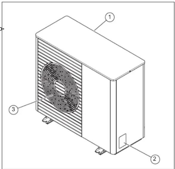 VAILLANT aroTHERM plus VWL 55/6 A 230V - Aufbau des Produkts - 1