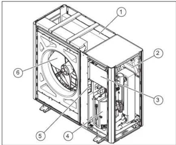 VAILLANT aroTHERM plus VWL 55/6 A 230V - Konstrukcinės dalys, įrenginys, priekyje - 1
