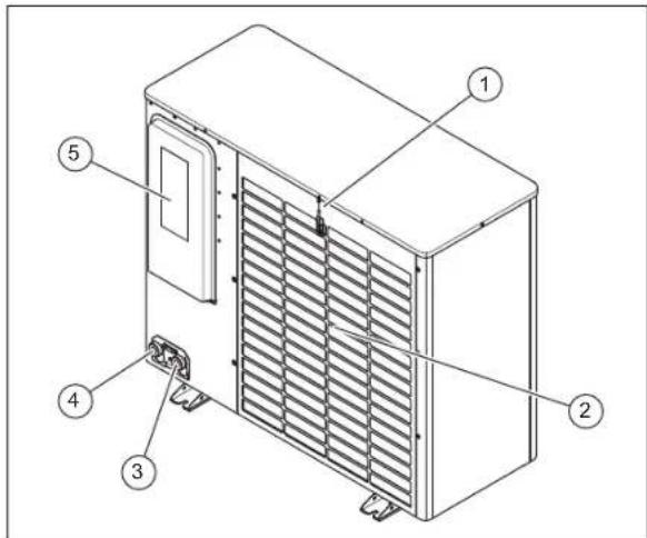 VAILLANT aroTHERM plus VWL 125/6 A - Konstrukcinės dalys, įrenginys, gale - 1