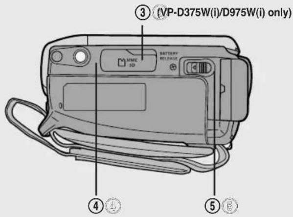 ③ (VP-D375W(i)/D975W(i) only) MIME SD BATTERY RELEASE ④ ④ ⑤ ⑤
