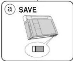 a SAVE