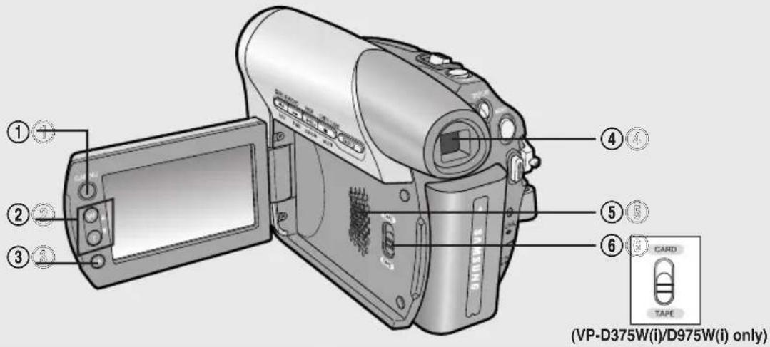 SAMSUNG VP-D975W - Ansicht: Linke Seite - 1