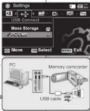 SAMSUNG VP-MX10H - Vor der Verwendung - 1