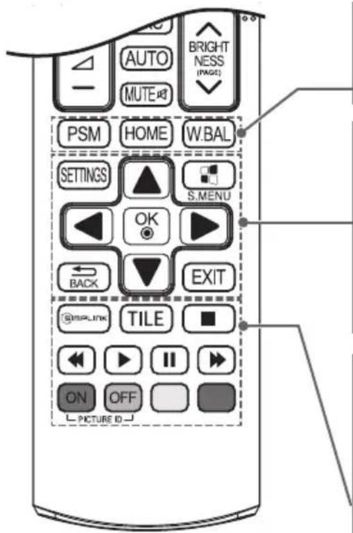 BRIGHTNESS (PAGE) AUTO MUTE PSM HOME W.BAL SETTINGS S MENU OK EXIT BACK TILE ON OFF PICTURE ID