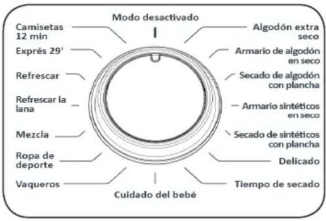 CORBERO CSCEV8007 - Programme Selection Knob - 1