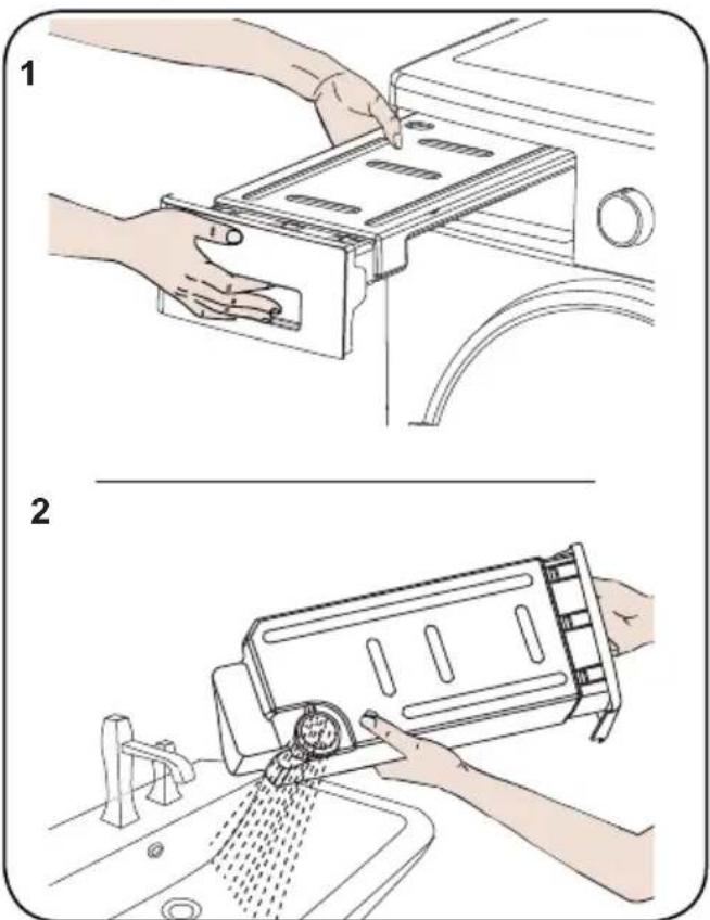 Diagram illustrating two steps of cleaning a kitchen appliance, showing hand positioning and surface cleaning process.