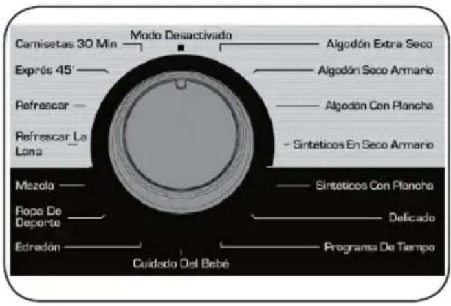 CORBERO CSBCV8020T - Programme Selection Knob - 1