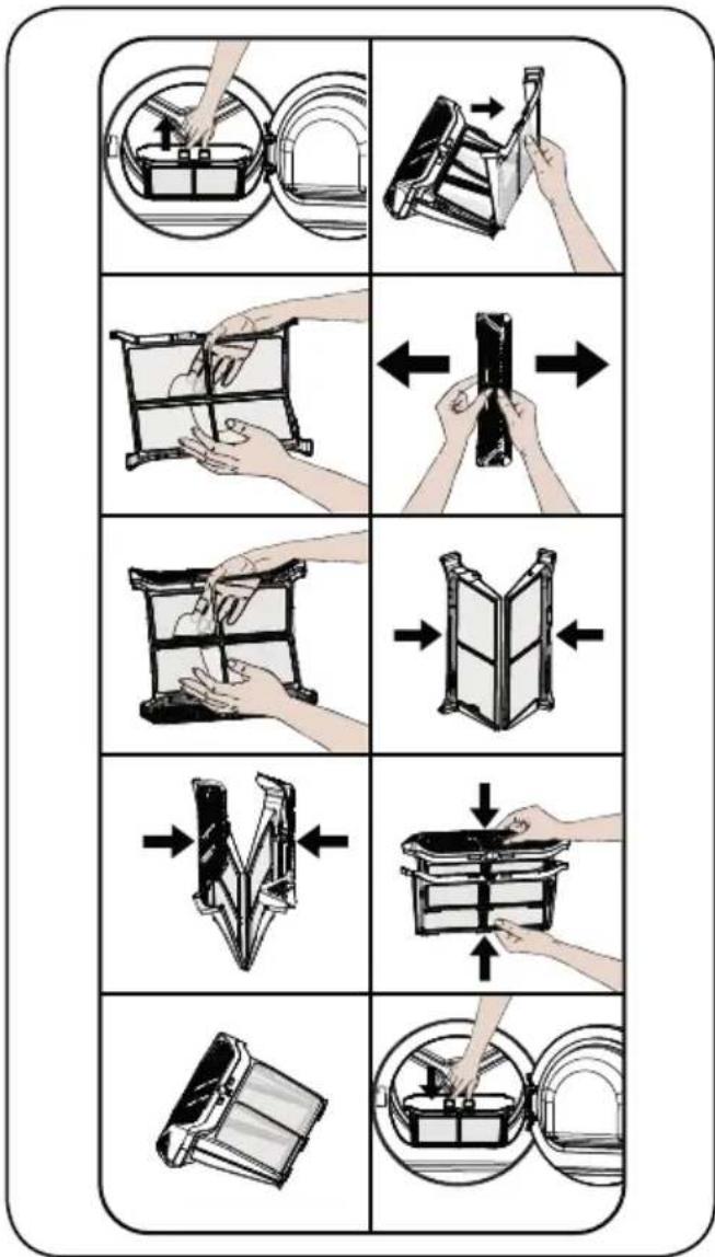Diagram illustrating a mechanical assembly process with labeled steps and directional arrows indicating movement or assembly.