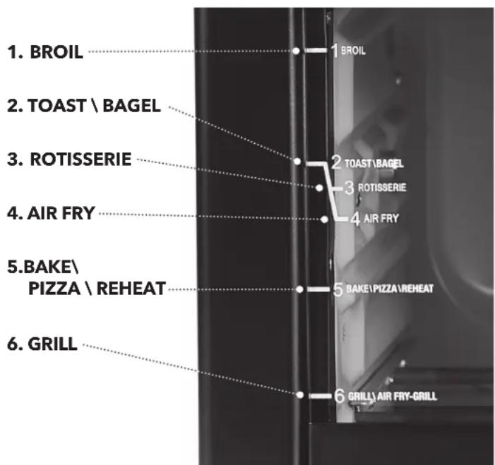 PowerXL Air Fryer Grill B-AFO-002G - WARNING - 1