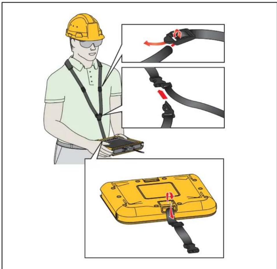 FLUKE DS701 FC - Trageriemen - 1