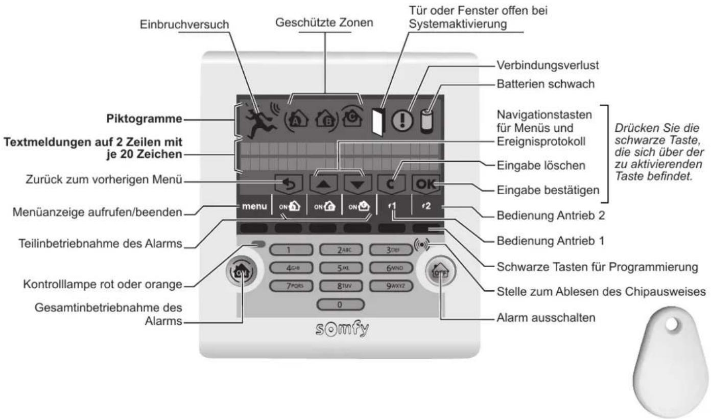 Einbruchversuch Geschützte Zonen Tür oder Fenster offen bei Systemaktivierung Verbindungsverlust Batterien schwach Piktogramme Textmeldungen auf 2 Zeilen mit je 20 Zeichen Navigationstasten für Menüs und Ereignisprotokoll Eingabe löschen Eingabe bestätigen Menüanzeige aufrufen/beenden menu ON ON ON r1 r2 Bedienung Antrieb 2 Bedienung Antrieb 1 Teilinbetriebnahme des Alarms Schwarze Tasten für Programmierung Kontrolllampe rot oder orange Stelle zum Ablesen des Chipausweises Gesamtinbetriebnahme des Alarms 0 Alarm ausschalten somyf
