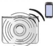 SOMFY Protexiom Ultimate GSM - Funktionsweise bei einem Einbruchversuch - 4