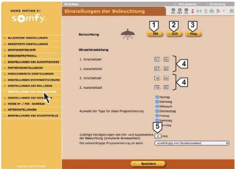 HOME MOTION BY somfy. Einstellungen der Beleuchtung 1 Aktualisierten Verbindung ON OFF ON Beleuchtung EIN 2 AUS 3 Prog. Uhrzeite/instellung 1. Einschaltzeit 07. 30 1. Ausschaltzeit 07. 30 2. Einschaltzeit 18. 30 2. Ausschaltzeit 18. 30 Auswahl der Tage für diese Programmierung Montag Dienstag Mittwech Donnerstag Freitag Samstag Vantag 5 Zufällige Verzögerungen des Ein- und Ausschaltens der Beleuchtung (simulierte Anwesenheit) 0 min Die zeitabhängige Programmierung ist aktiv unabhängig vom Systemzustand Copyright ©SCLS Sorfly Speichern
