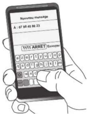 Nouveau message A : 07 98 45 86 23 1111 ARRET Envoyer