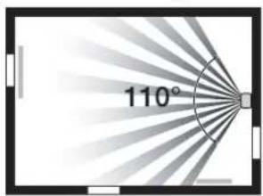 110°
