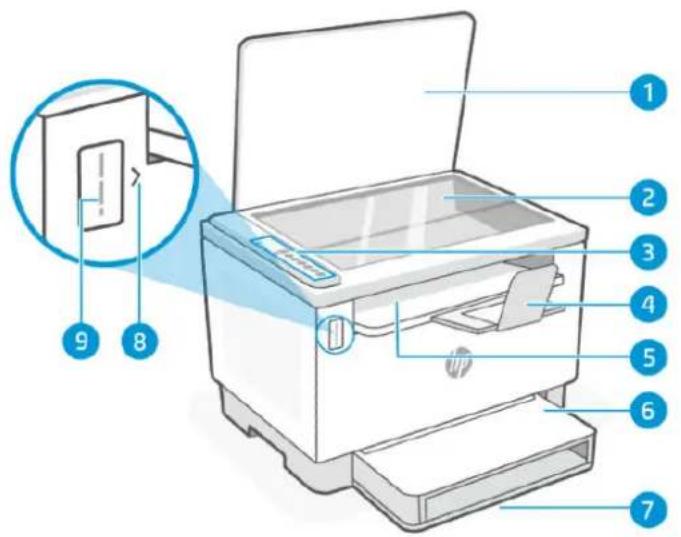 HP LaserJet 1504w - Druckerteile und deren Position (dn/dw/w/USB) - 1